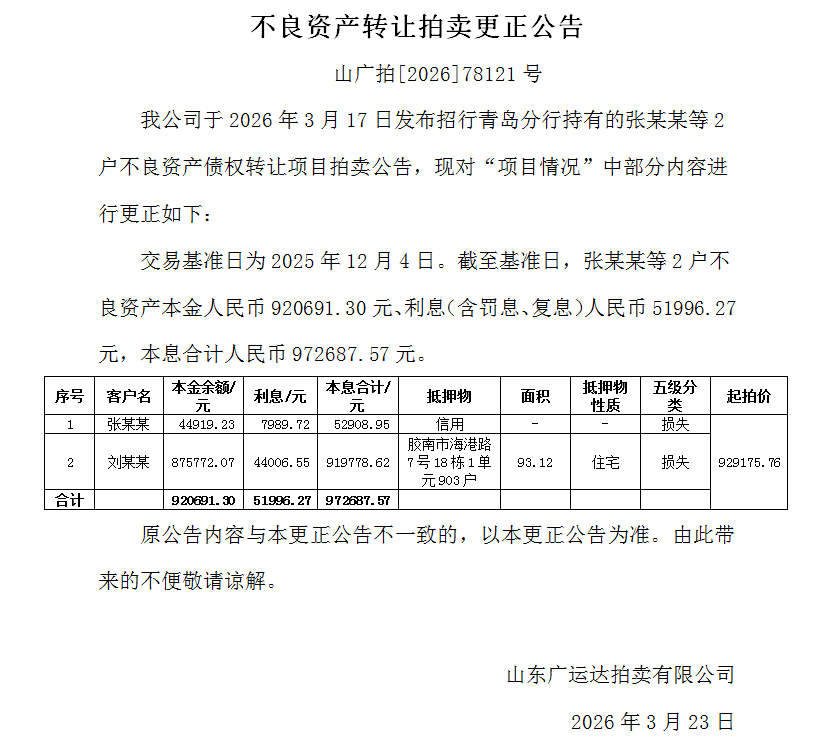 2026年3月24日不良资产转让拍卖更正公告